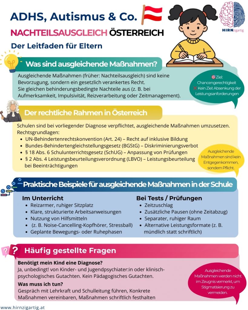 Nachteilsausgleich Österreich bei ADHS Autismus und Co.