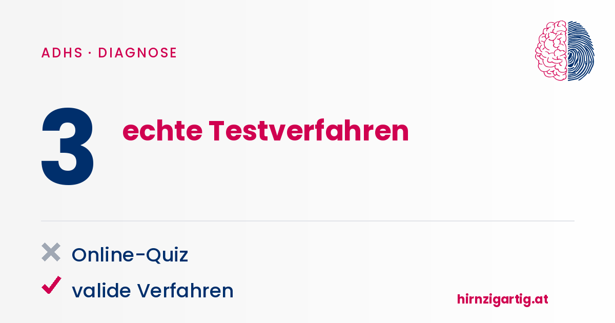 Grafik zeigt echtes Testverfahren für ADHS-Diagnose mit Online-Quiz.