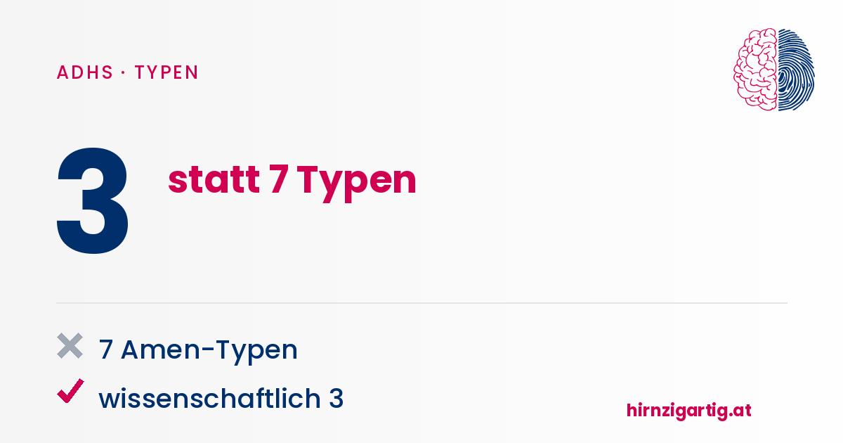 Vergleich der ADHS Typen mit Fokus auf wissenschaftlich bestätigte Typ 3.