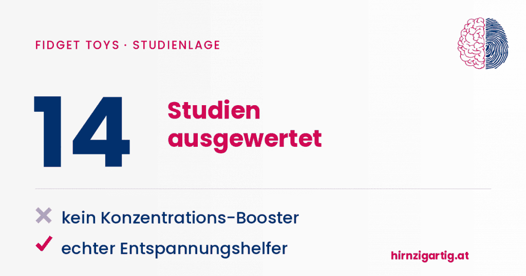 Studienauswertung mit Fokus auf Entspannung und Konzentration.
