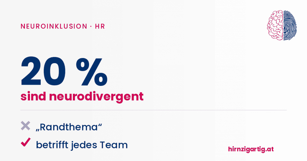 Grafik zeigt 20% Neurodivergenz in Teams bei HIRNzigartig.