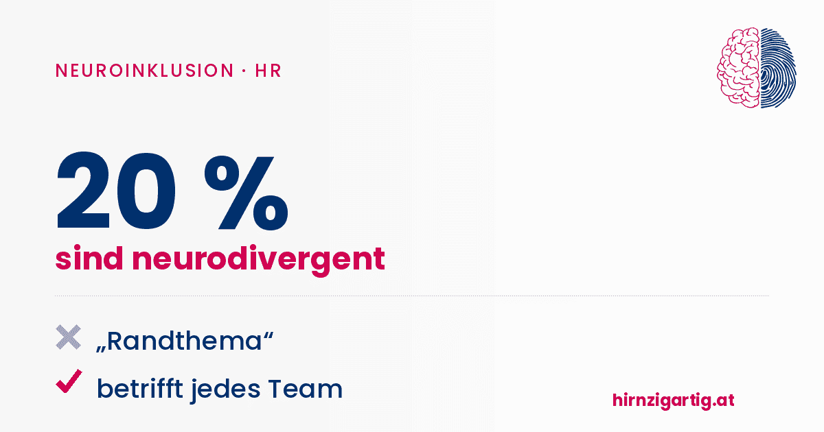 Grafik zeigt 20% Neurodivergenz in Teams bei HIRNzigartig.