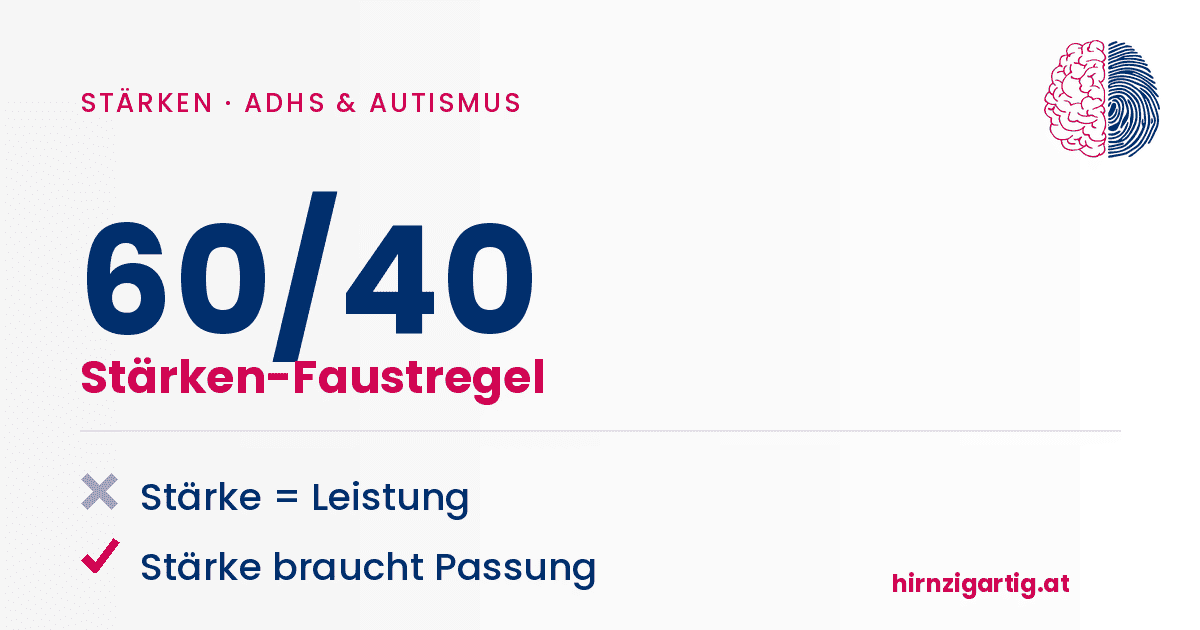 Grafik zeigt Stärken-Faustregel für ADHS und Autismus, mit Fokus auf Leistung und Passung.