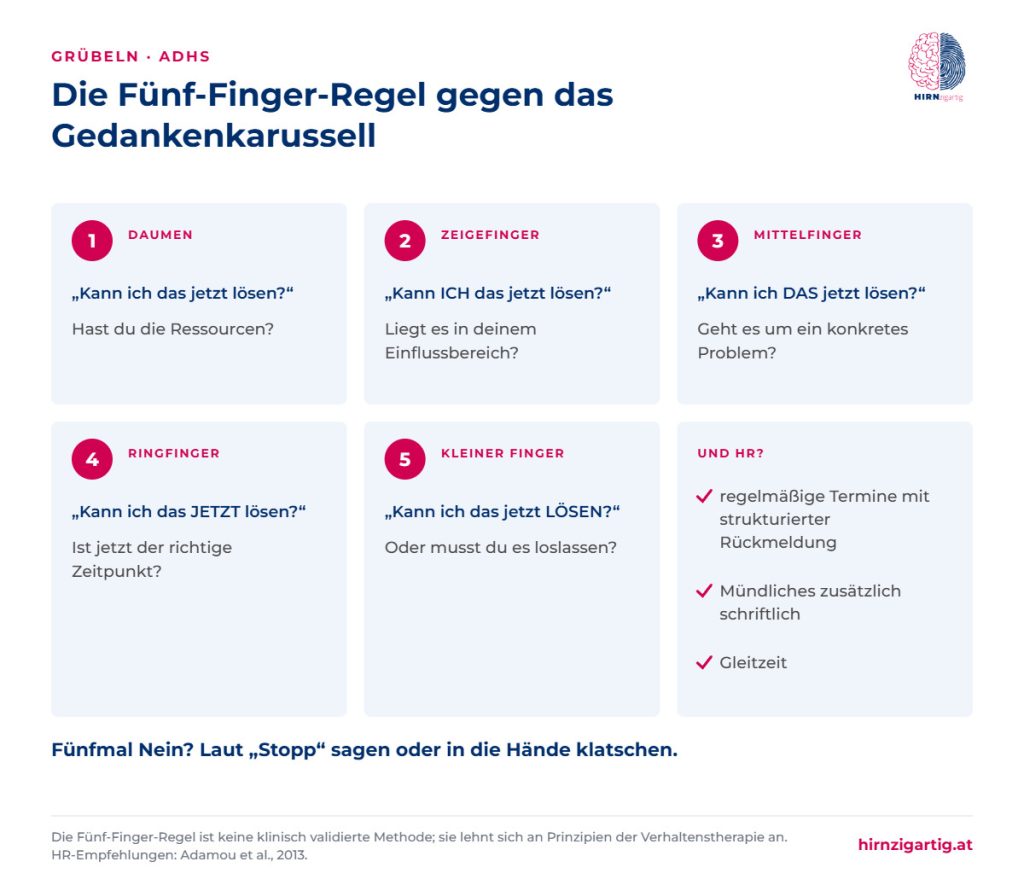 Die Fünf-Finger-Regel mit fünf Fragen gegen das Grübeln und drei Anpassungen, die HR anbieten kann.