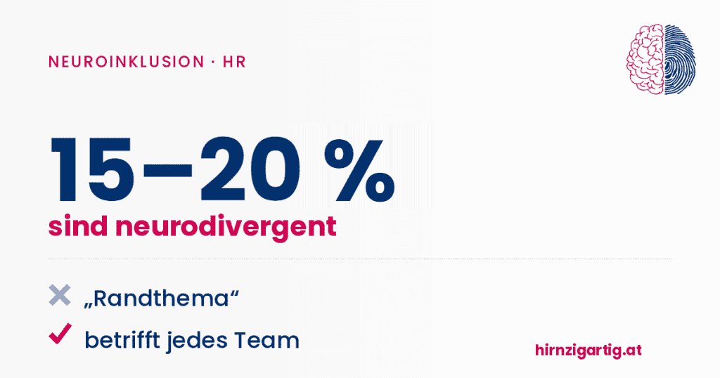 Prozentsatz der Neurodivergenten im Team bei Hirnzigartig.